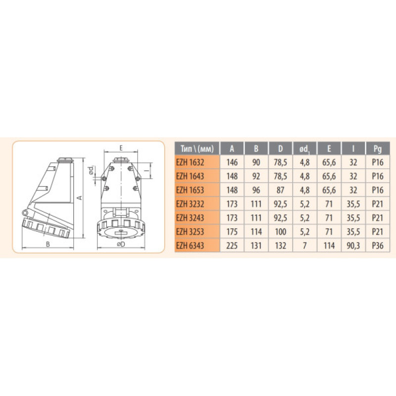 Настінний силовий роз'єм ETI 004482040 EZH-1632 IP67 (16A 230V 2P+PE)