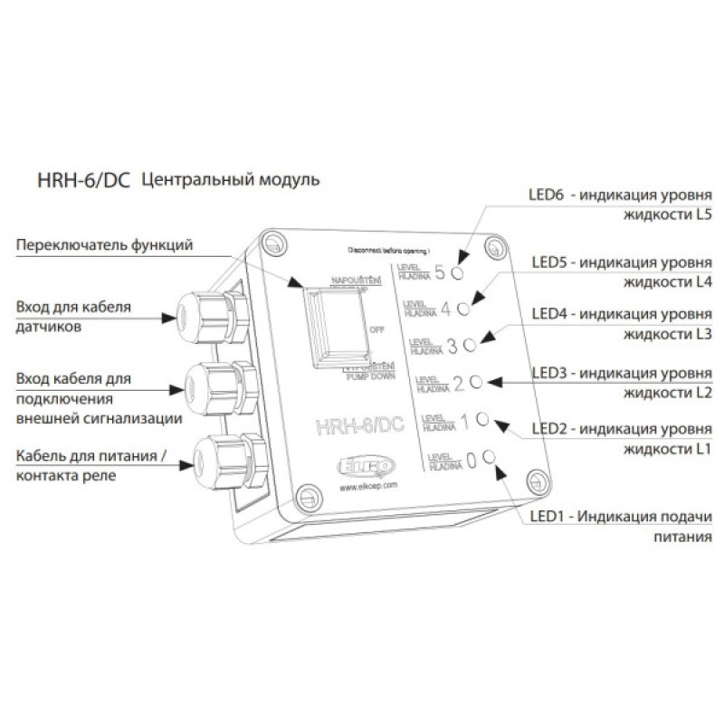 Реле контролю рівня рідини ELKOep HRH-6/12.24V
