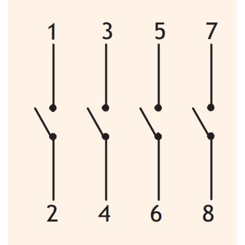 Кулачковий перемикач ETI 004773026 CS 25 92 U (4p «0-1» 25A)
