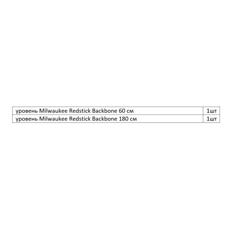 Набор уровней MILWAUKEE 4932459077 Redstick Backbone 60/180см (2шт)