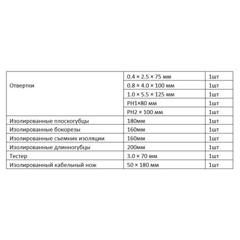 Набір діелектричних інструментів Tolsen (V83411) VDE (11шт) Premium