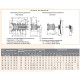 Переключатель нагрузки ETI 004661550 LBS CO 3P 160 («1-0-2» 160А)