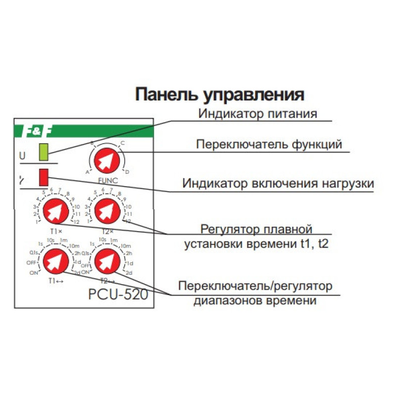 Реле времени F&F PCU-520-24V