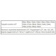 Набор головок DeWALT DWMT19241-1 1/2" 22 предметов