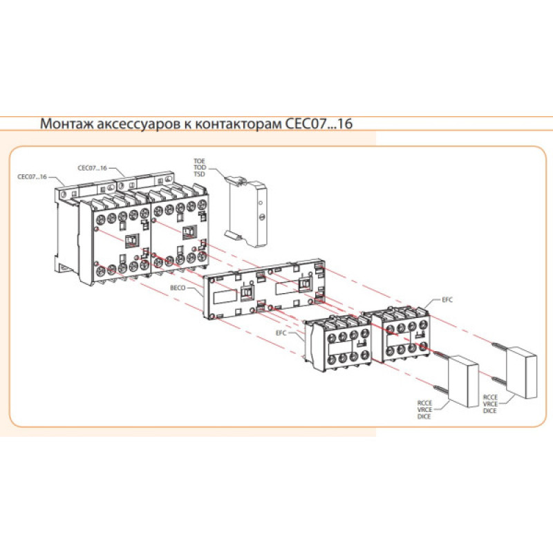 Миниатюрный контактор ETI 004641211 CEC 09.4Р 24V DC (9A; 4kW; AC3) 4р (4 НО)