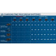 Быстрозарядное устройство Bosch GAL 1880 CV (1600A00B8G)