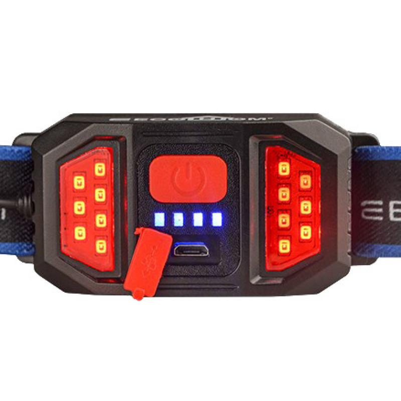 Налобный фонарь ECOНОМЕ WL300