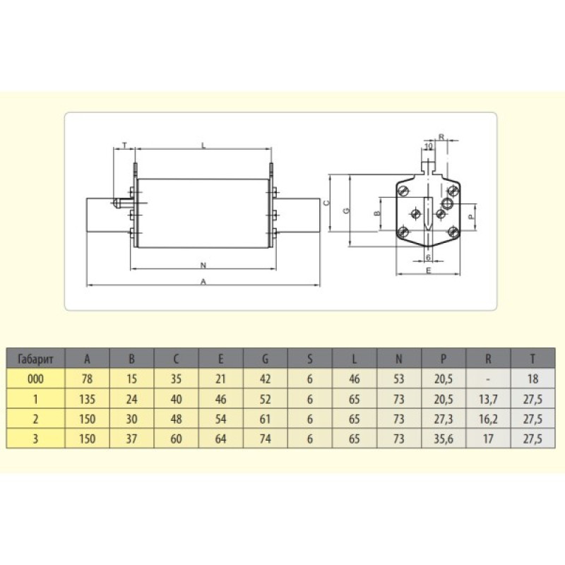 Запобіжник ETI 004723219 M1UQ2/250A/690V gR (200 kA)