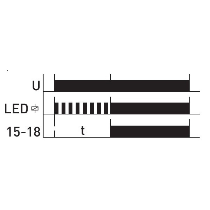 Реле часу e.control.t15, E-Next