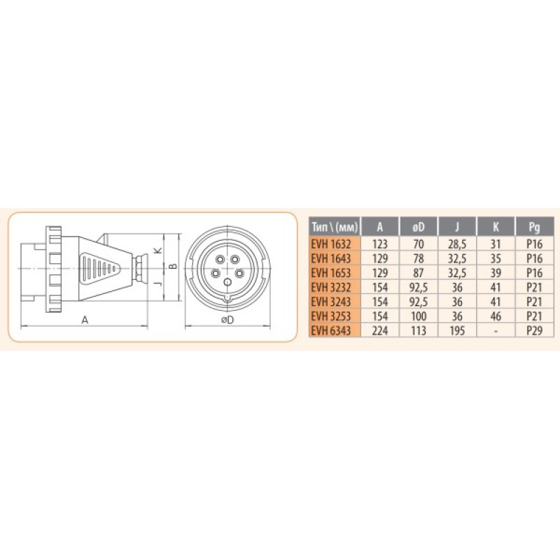 Кабельная силовая вилка ETI 004482033 EVH-12553 IP67 (125A 400V 3P+N+PE)