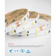 LED лента RISHANG 120-2835-24V-IP20 8,6W Red 5м (RN08C0TC-B-R)