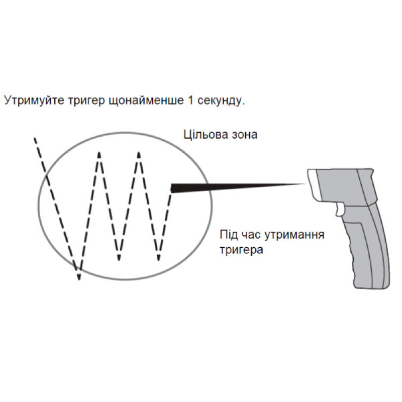 Инфракрасный термометр Schneider electric IMT23207 520°C