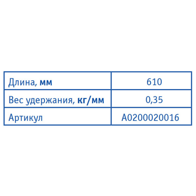 Держатель (фиксатор) для инструмента 7014-61, 61 см