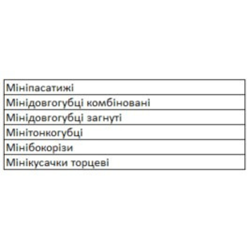 Комплект міні-плоскогубців Tolsen 6 предметів (10359)