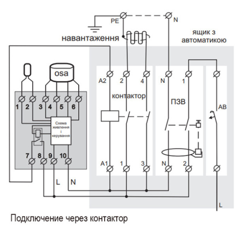 Термореле Terneo sneg